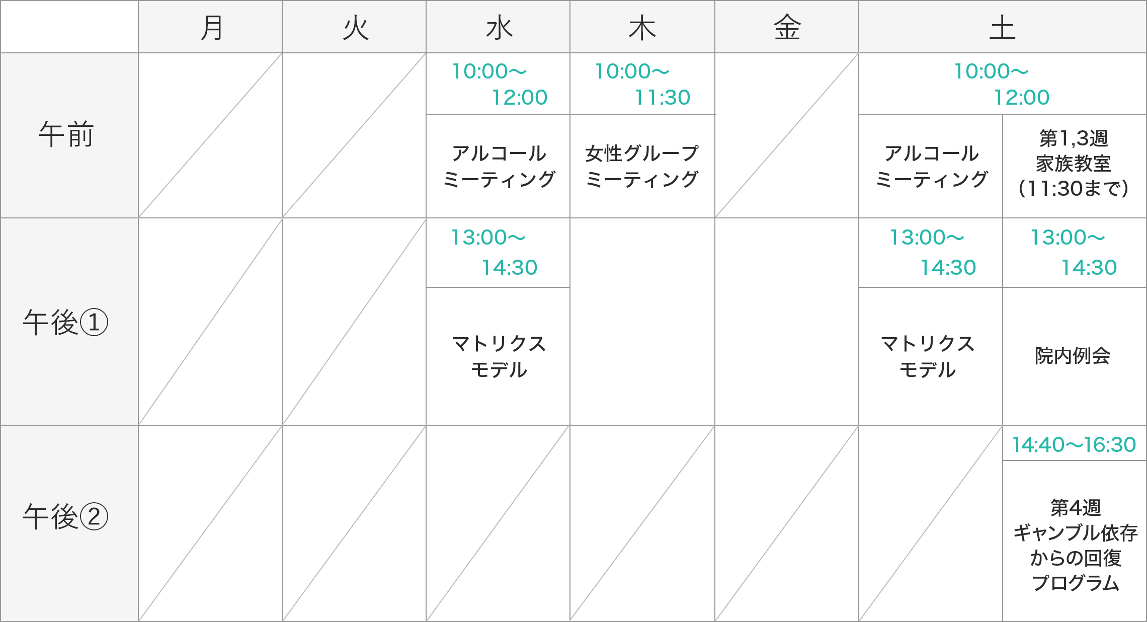 新阿武山クリニック治療プログラム